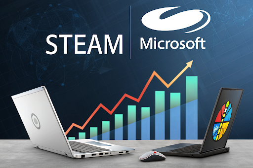 steam-dominated-microsoft-on-pc-handheld-market